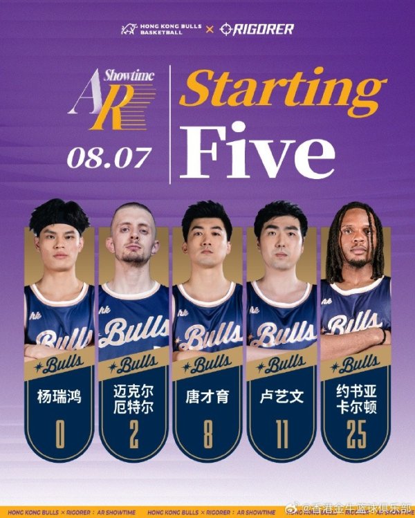 香港金牛杆位：卡尔顿领衔！唐才育&卢艺文在列 加杨瑞鸿&厄特尔